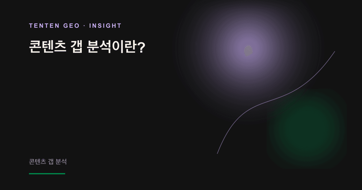 어두운 색감의 공간에 빛줄기로 연결된 토픽 네트워크가 펼쳐져 있고, 콘텐츠 갭을 나타내는 여러 빈틈이 라벤더색으로 표시되어 있습니다.