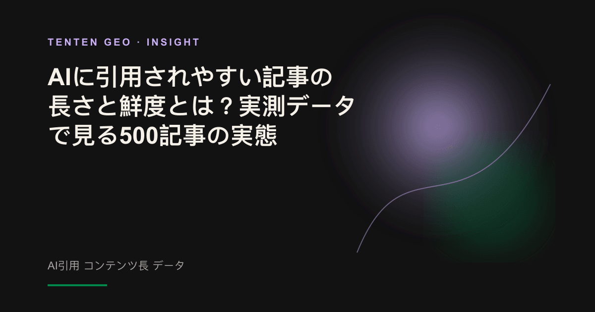長さの異なる文章が柔らかな紫色の光を放ち、AIによるコンテンツの長さと鮮度の選別を表現したビジュアル