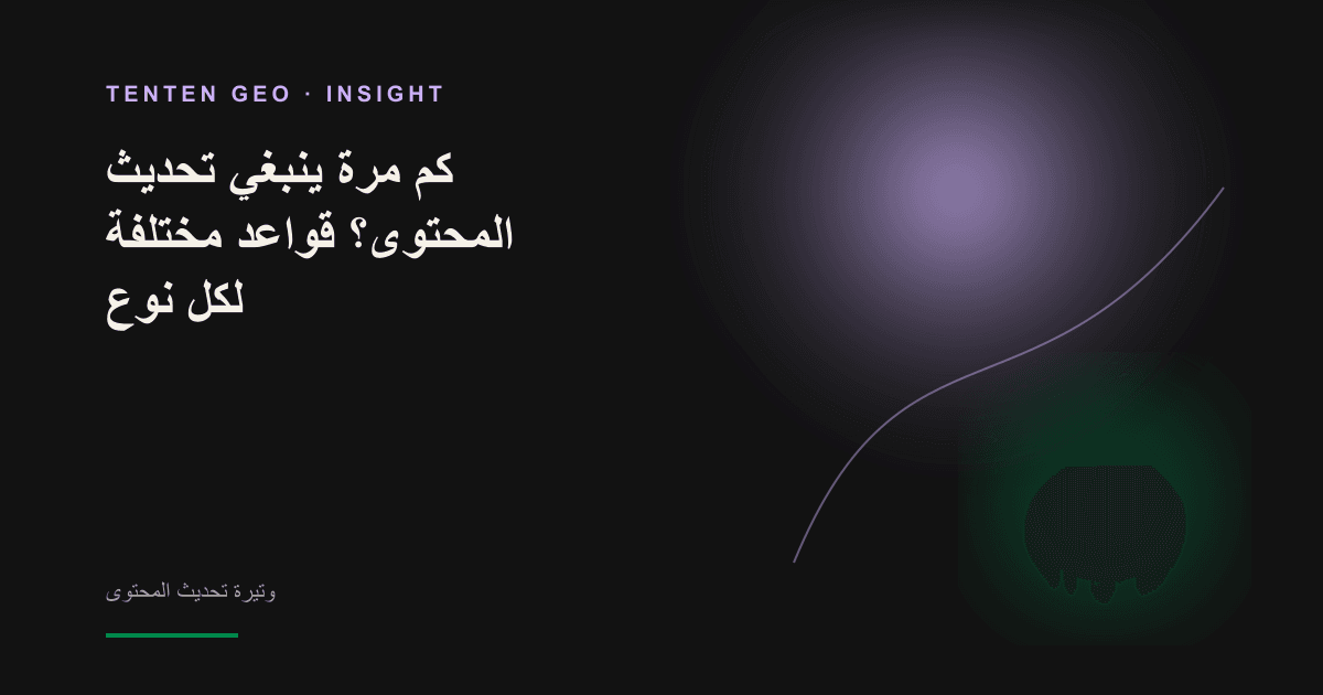 تصور يوضح ثلاث فئات من المحتوى تتقادم بسرعات مختلفة، وتيرة تحديث مناسبة لكل فئة.
