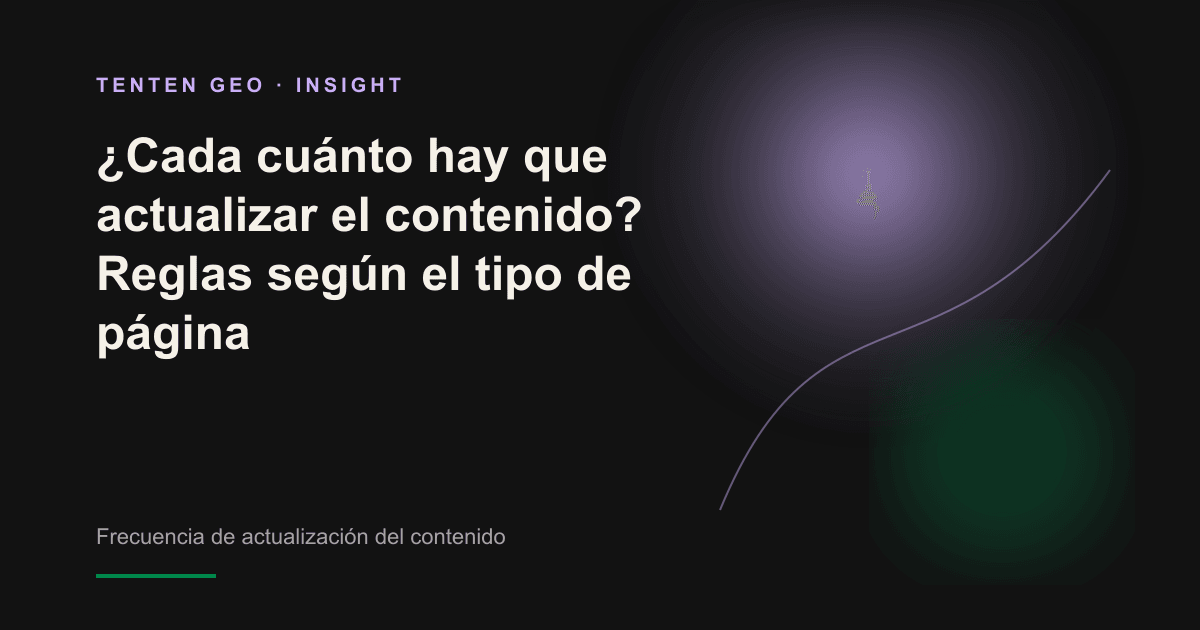 Representación conceptual de tres grupos de contenido que pierden vigencia a distinta velocidad y requieren diferentes frecuencias de actualización.