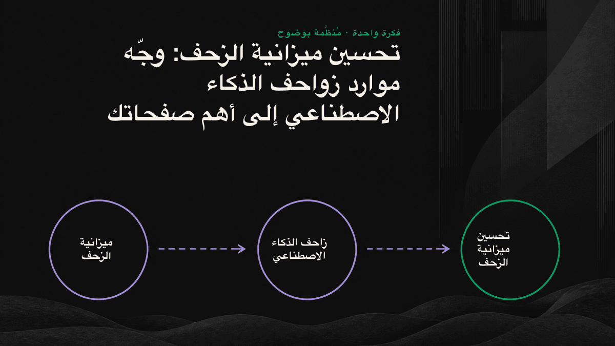 مخطط يوضح انتقال ميزانية الزحف من عناوين URL منخفضة القيمة إلى صفحات المحتوى الأساسية