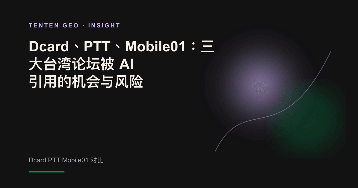 暖色暗背景中代表 Dcard、PTT、Mobile01 的三个抽象影像,呈现各平台获得 AI 曝光的不同程度。