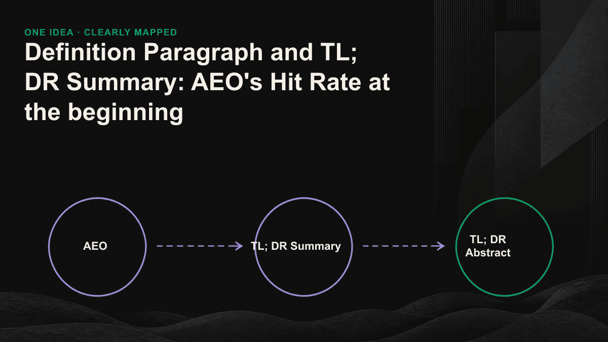 Introduction to the article: Defines what to answer, TL; DR abstract answers what to do, both of which are quotes that can be extracted independently by the AI engine.