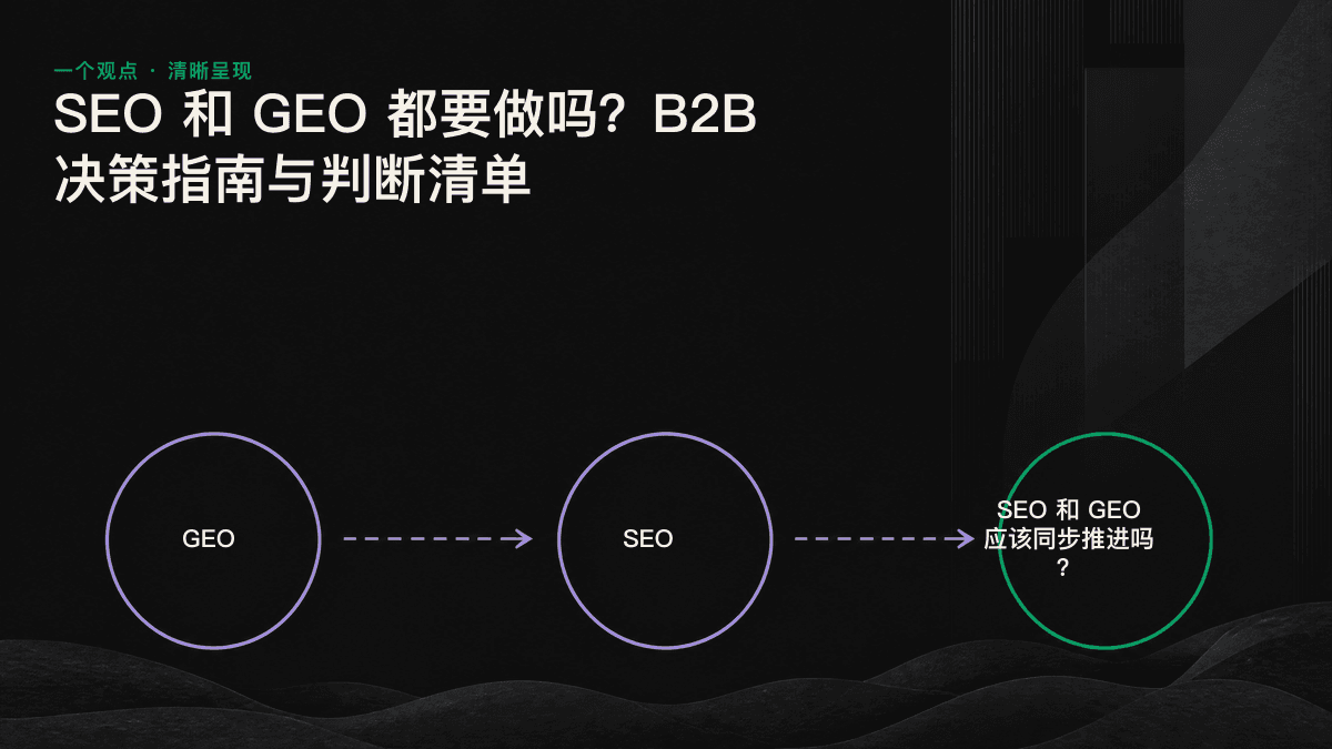 SEO 和 GEO 共用内容基础,仅在最后一公里采用不同策略。