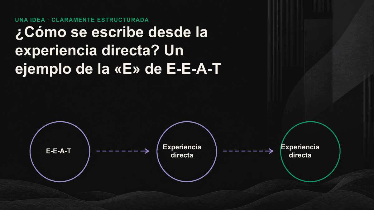 Infografía: un titular vacío solo se convierte en una fuente para los motores de IA cuando incorpora cifras, plazos y detalles sobre los errores cometidos.