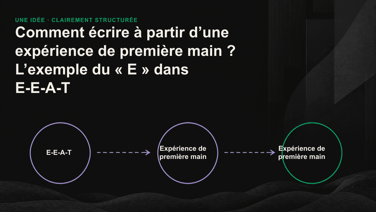 Infographie : un contenu générique ne devient une source pour les moteurs d’IA qu’une fois enrichi de chiffres, de repères temporels et de détails sur les échecs rencontrés.