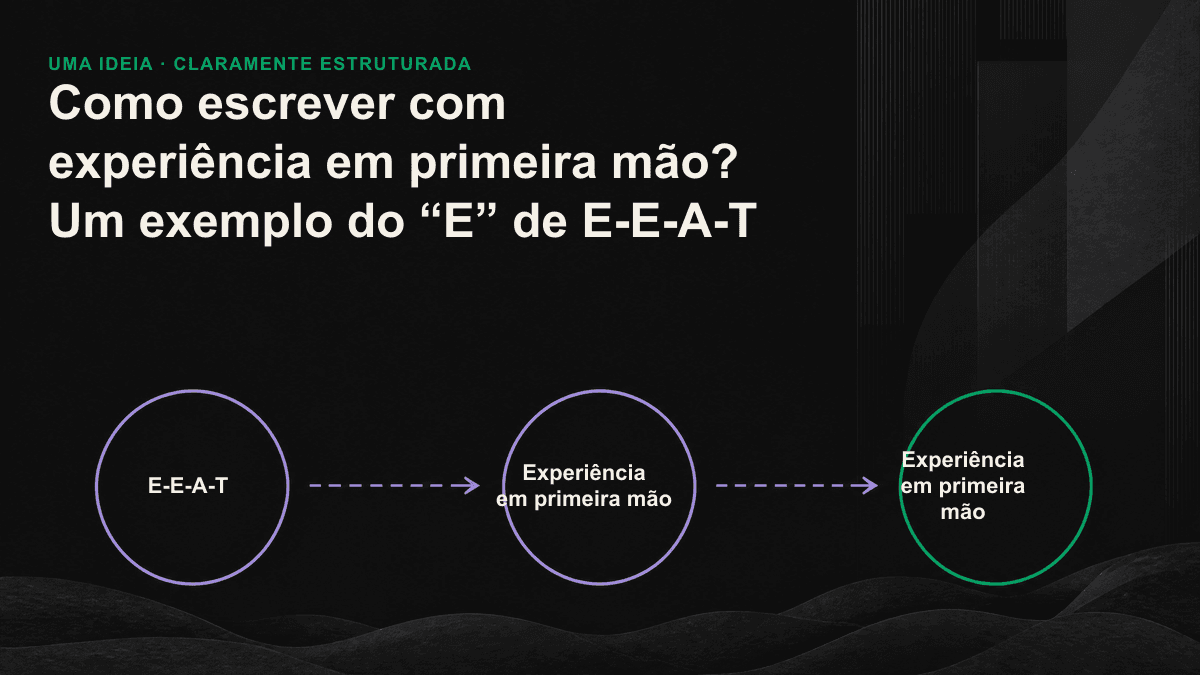 Infográfico: ao acrescentar números, contexto temporal e detalhes sobre falhas a uma afirmação vazia, o conteúdo passa a ter mais chances de ser selecionado como fonte por mecanismos de IA.