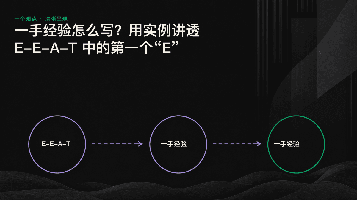 信息图：为空泛表述补充数字、时间和失败细节后，内容才更有可能被 AI 引擎选为来源。