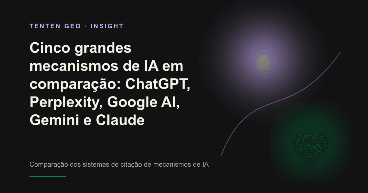 Cinco feixes coloridos em tons de lavanda convergem de diferentes ângulos para um ponto de referência luminoso em uma composição abstrata.