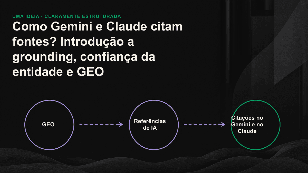 Ícone mostrando um modelo que usa uma busca com grounding e avalia a confiança da entidade para decidir se cita uma fonte.