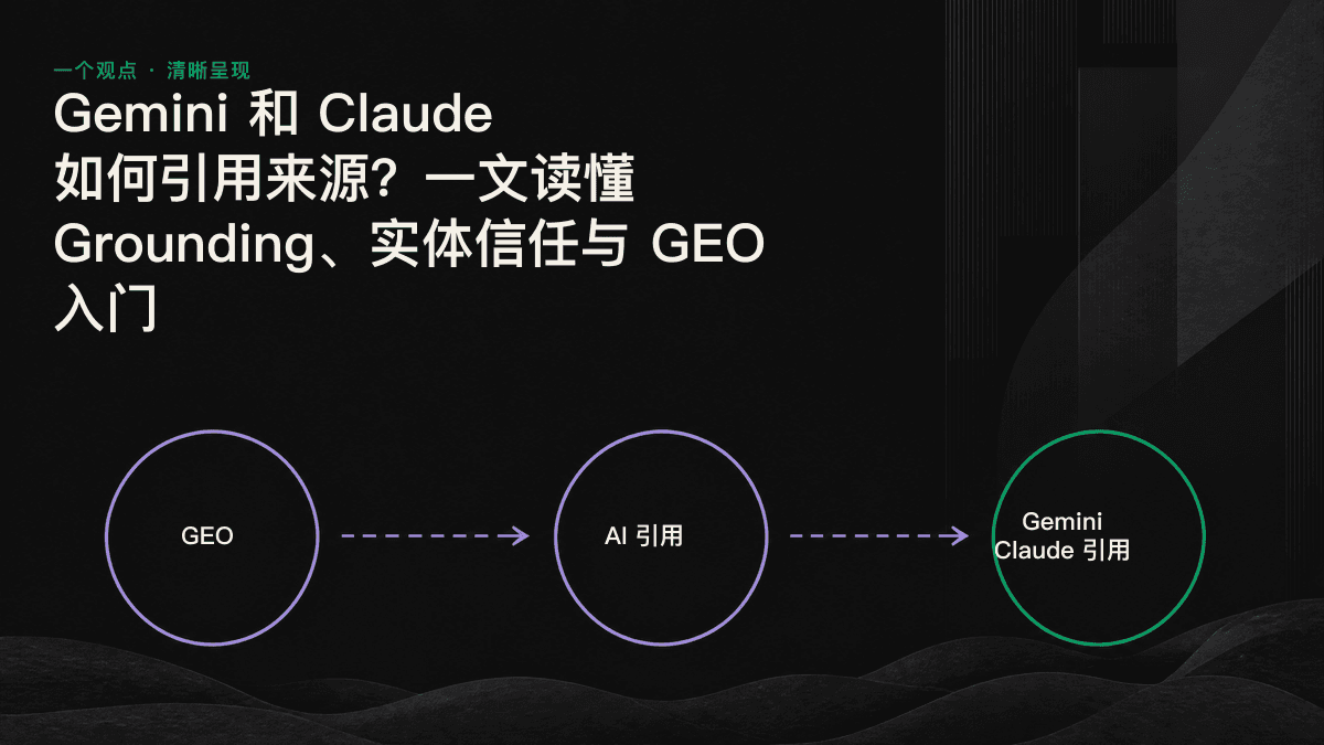 图示：模型通过 Grounding 搜索获取信息，并根据实体信任判断是否引用某个来源。