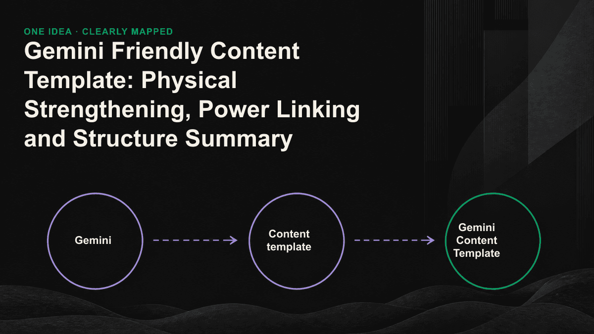 Gemini friendly content 3-tier template: line stacking diagrams for physical strengthening, power connections, structure summaries