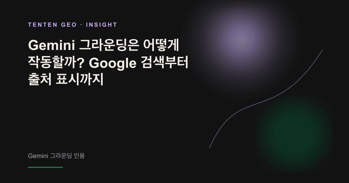 검게 달아오른 배경 위로 빛줄기가 검색 결과 그리드에 내려오고, Gemini 기호가 검색 결과에서 답변을 가져오는 모습.