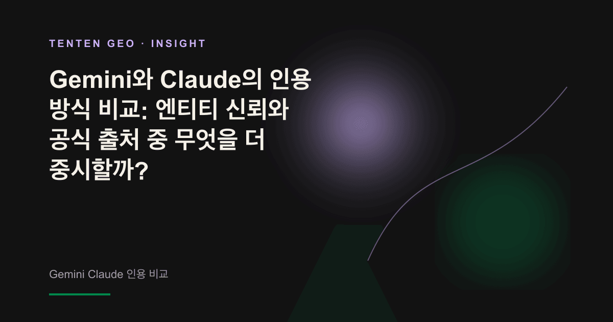 동일한 추상적 엔티티 노드를 향해 서로 다른 방향으로 갈라지는 빛으로 표현한 Gemini와 Claude의 인용 논리