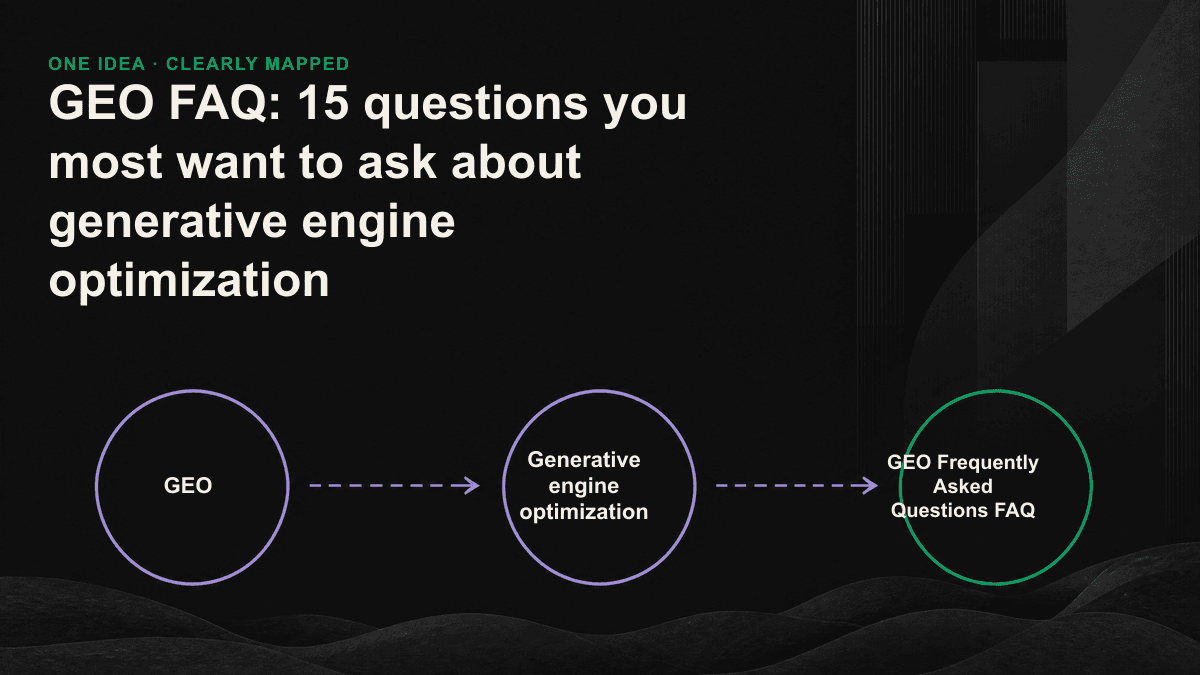 GEO is a schematic diagram of the four levels from when the content is retrieved by the AI engine, judged to be relevant and credible, to written into the generated answer.