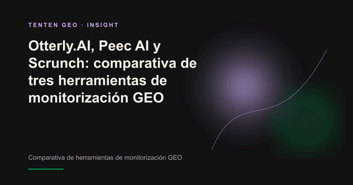Sobre un fondo oscuro de tonos cálidos, tres haces de luz iluminan formas geométricas abstractas que representan tres herramientas de monitorización GEO y sus distintos enfoques para medir la visibilidad en IA.