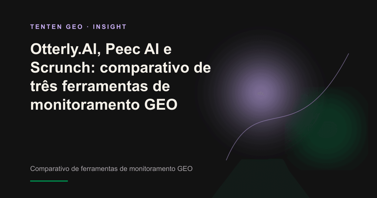 Sobre um fundo escuro e quente, três fachos de luz iluminam formas geométricas abstratas que representam três ferramentas de monitoramento GEO e seus diferentes ângulos de análise da visibilidade em IA.
