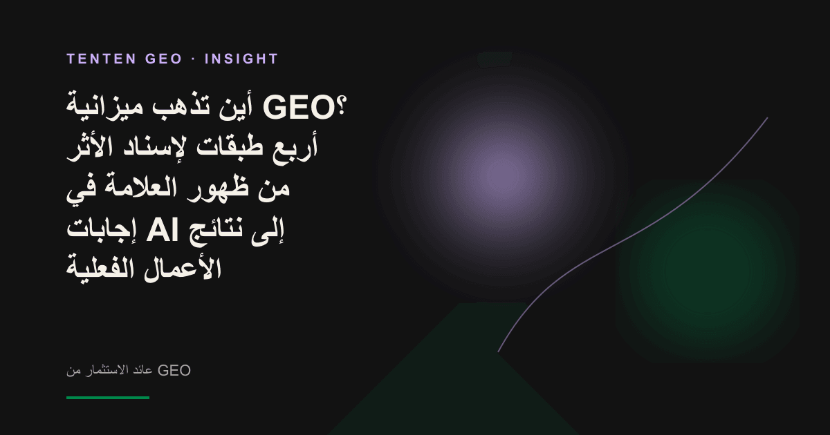 تصور تجريدي لإسناد عائد الاستثمار من GEO: شعاع بنفسجي بلون الخزامى يعبر بنية متعددة الطبقات وصولاً إلى عقدة واحدة