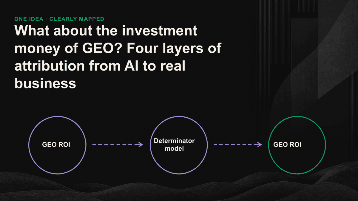 GEO invests in four layers of funnels: a flowchart from search, reference, click to business.