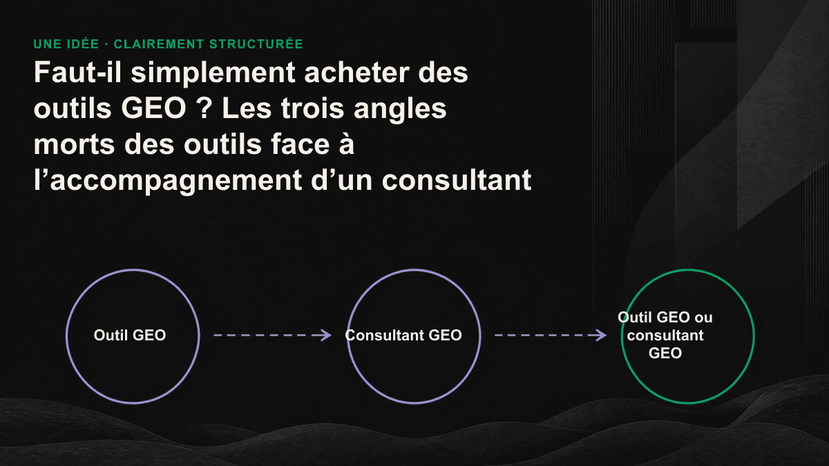 L’outil GEO suit les données ; le consultant les transforme en diagnostic, en priorités et en plan d’exécution.