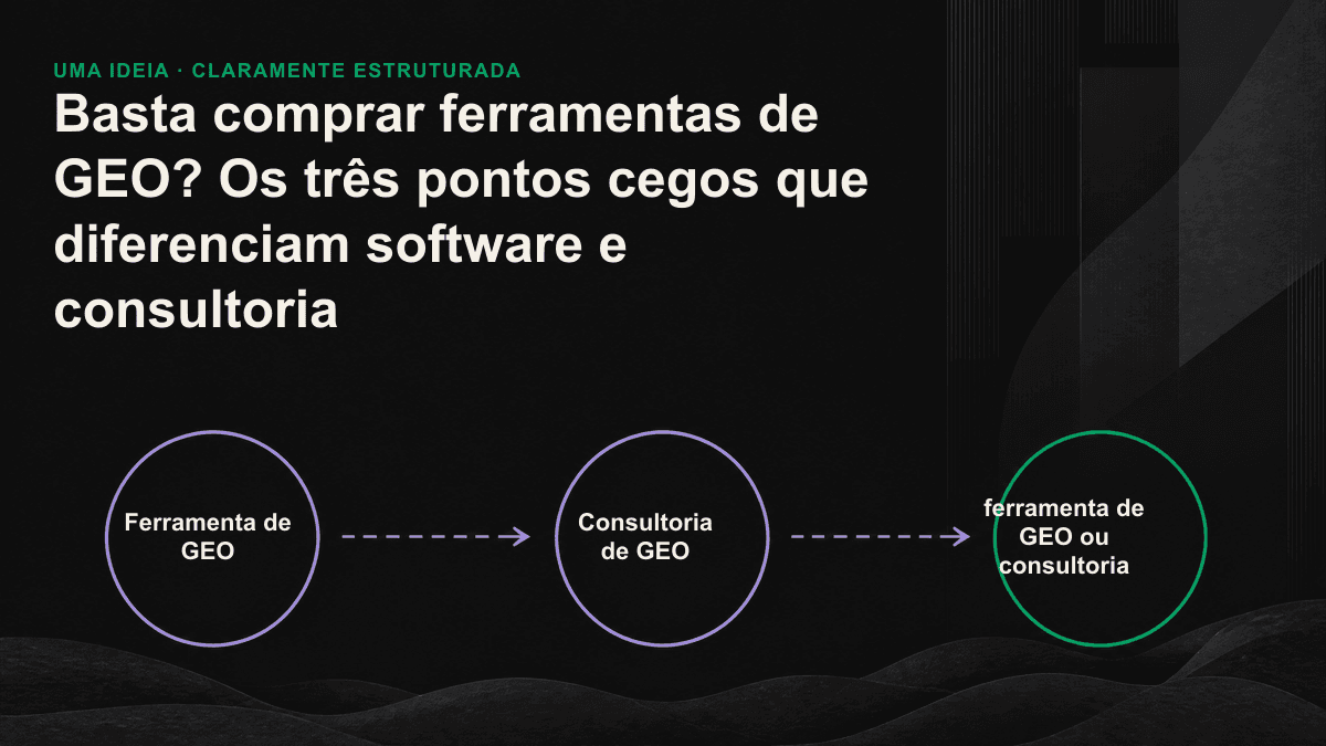 A ferramenta de GEO monitora os dados, enquanto a consultoria os transforma em diagnóstico, prioridades e divisão de responsabilidades pela execução.