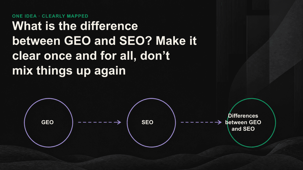 Comparison of traffic paths between SEO-oriented clicks and GEO-oriented citations