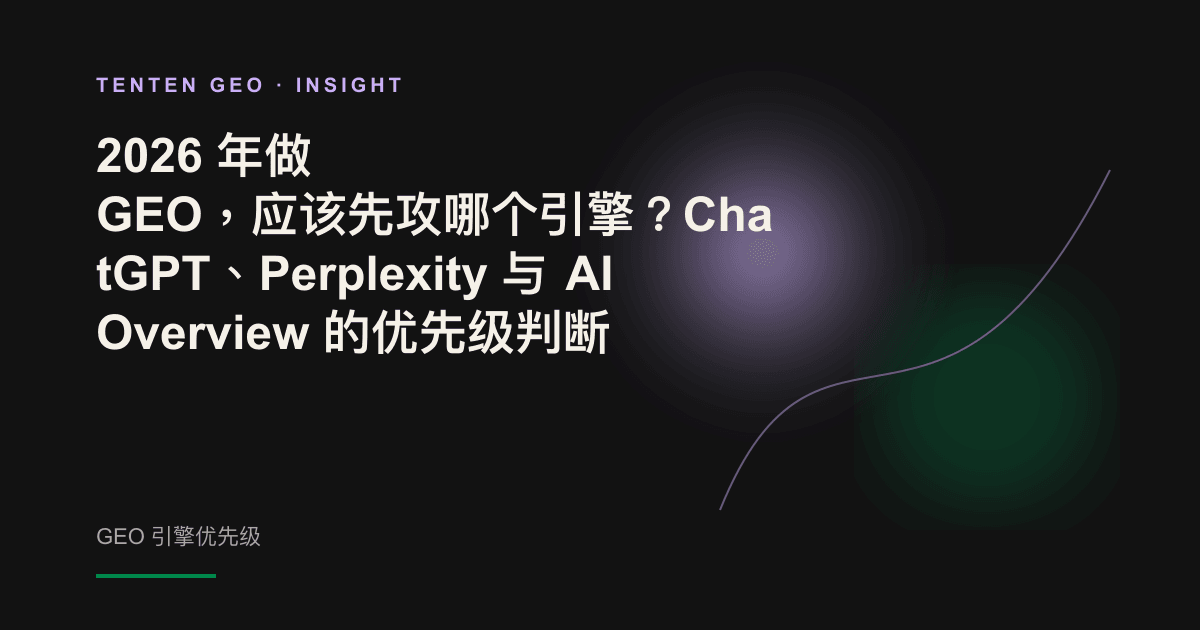 三束高度不同的光柱立于暖色光影中,象征三个 AI 引擎在决策权重与触达范围之间的取舍。