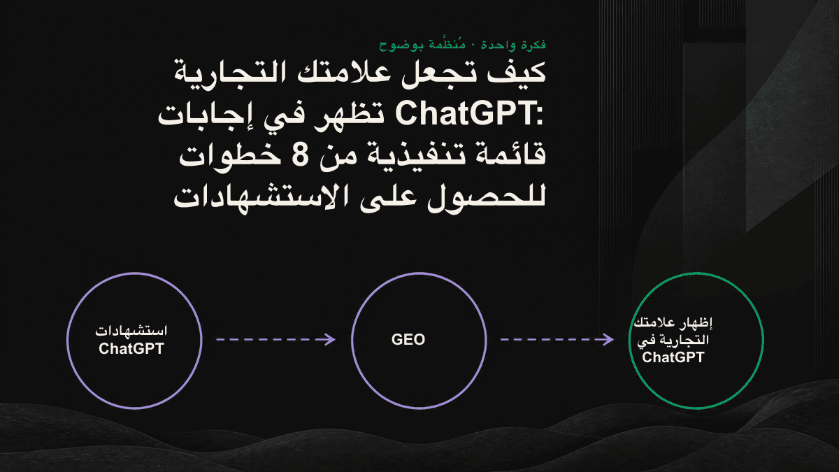 المستويات الثلاثة والخطوات الثماني المؤدية إلى الظهور ضمن المصادر التي يستشهد بها ChatGPT