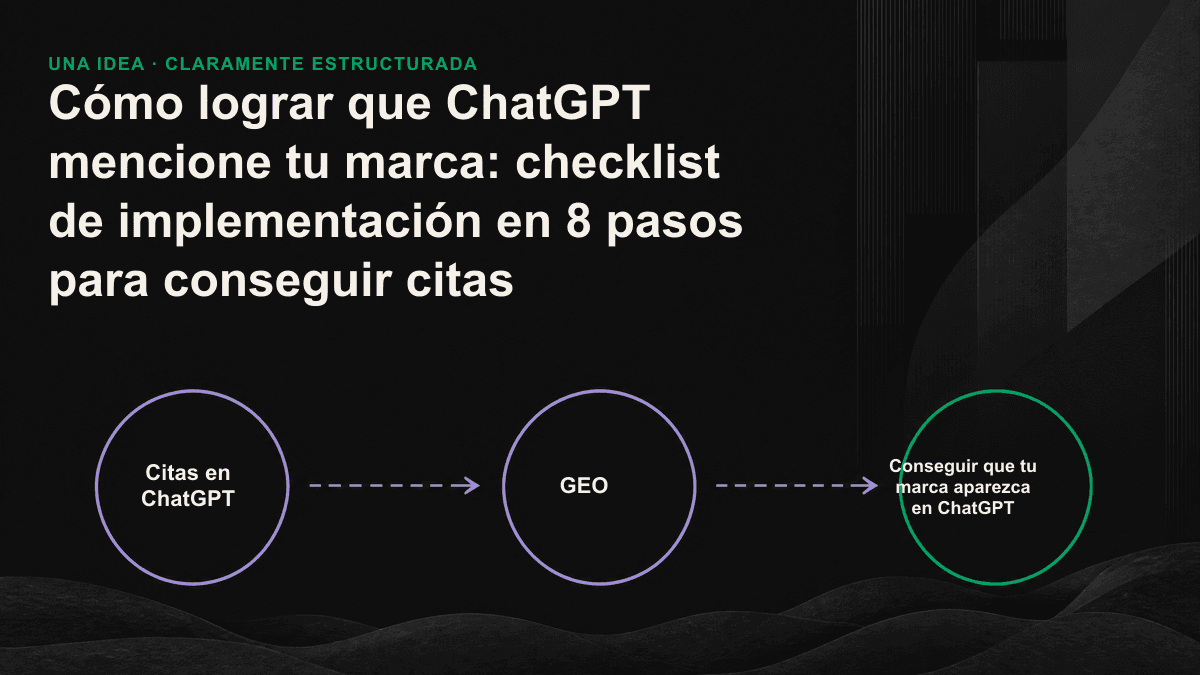 Los tres niveles y los ocho pasos necesarios para que ChatGPT recupere y cite una fuente