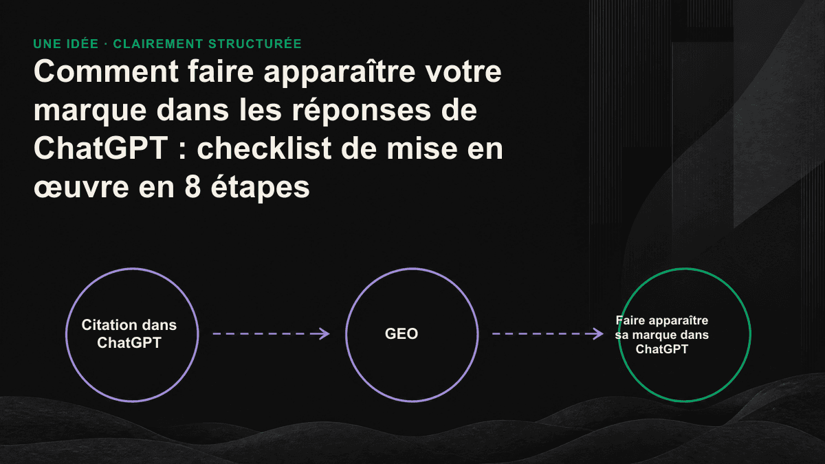 Les trois niveaux et les huit étapes pour être cité dans les réponses de ChatGPT