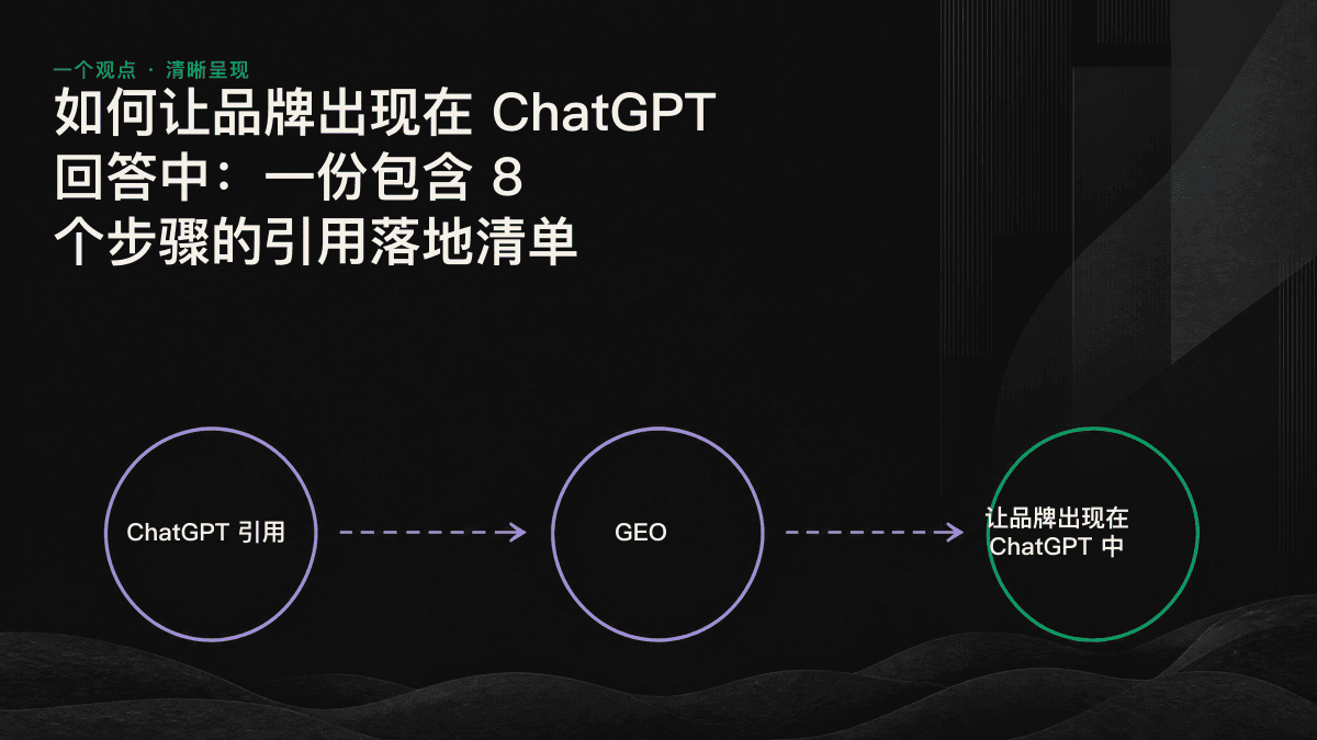 获得 ChatGPT 引用所需的三个层级及对应的八个步骤