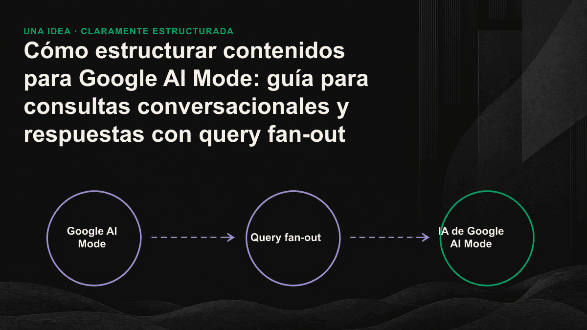 Icono: una consulta principal se abre en varias subconsultas y después se sintetiza en una respuesta