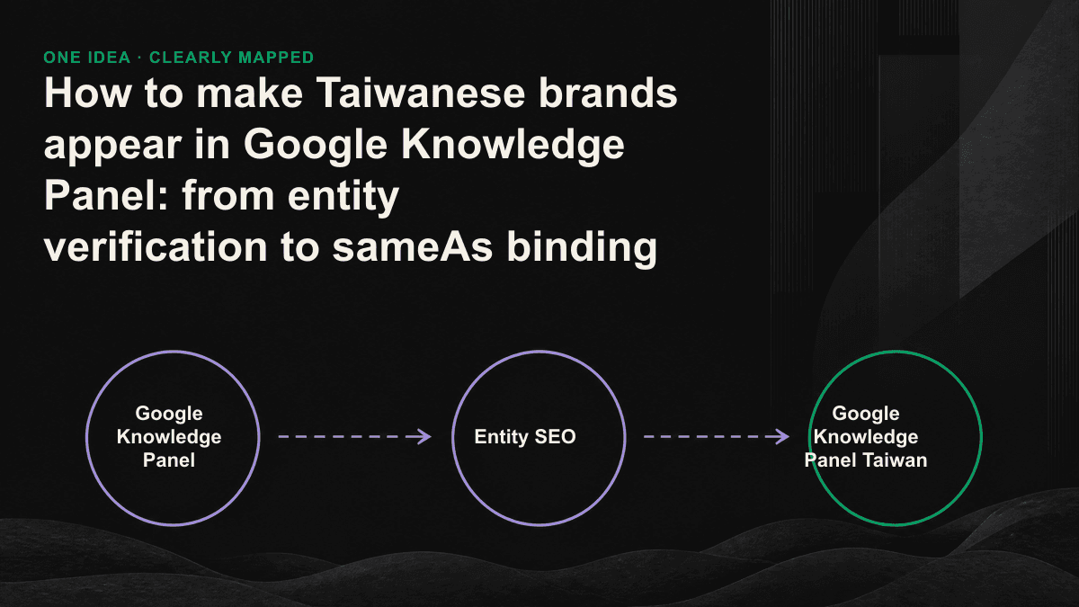 Schematic diagram of the process of how Google Knowledge Graph certifies Taiwanese brands as a single entity through multi-source cross-corroboration and binding with sameAs.