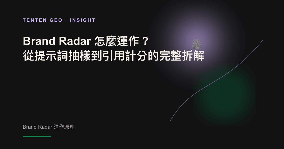 A conceptual radar screen scans multiple brand spots in the heat and gray space, symbol AI is visible.