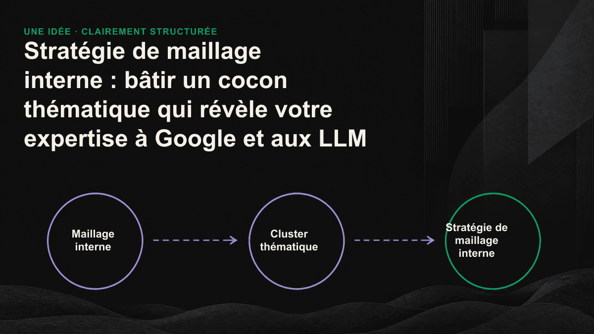 Page pilier au centre, entourée de plusieurs pages reliées à celle-ci et entre elles