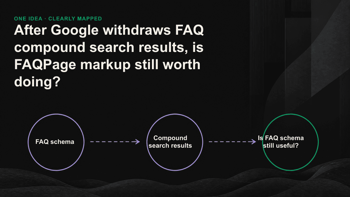 Illustration of how the return of FAQ tags is transferred from the search results page to the citable source of the AI engine.