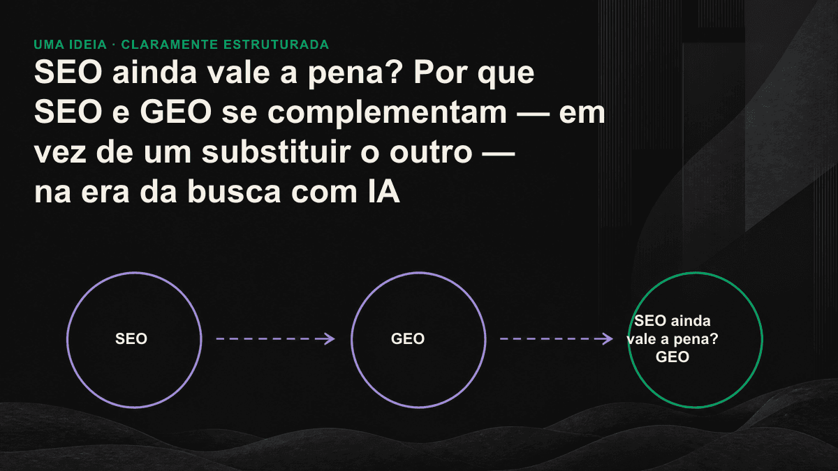 Ilustração com o SEO como base técnica e o GEO como camada superior de engenharia de conteúdo. Quando as duas camadas trabalham juntas, as páginas passam a ter condições de ser citadas pela IA.