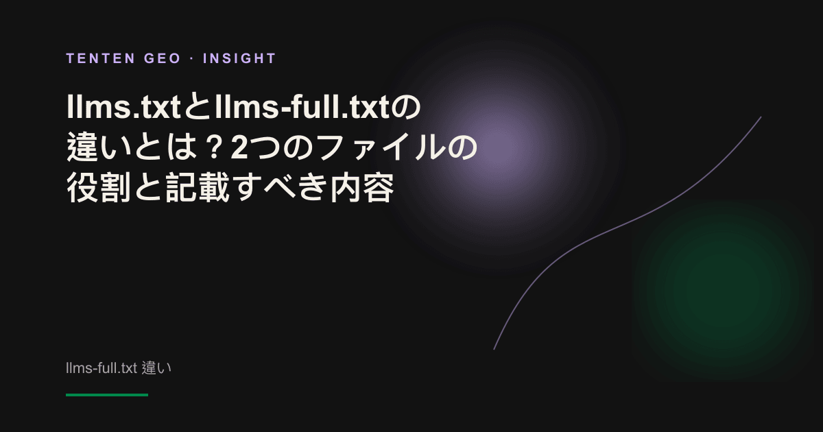 左に簡略化したWebサイトの索引図、右に全コンテンツを一本の長いファイルへまとめた図を配置し、llms.txtとllms-full.txtの役割分担を示した模式図