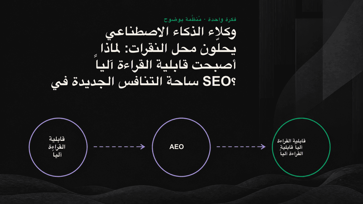 رسم مقارن يوضح كيف يقرأ البشر صفحات الويب بصرياً، وكيف يقرأها وكلاء الذكاء الاصطناعي عبر البنى الدلالية.