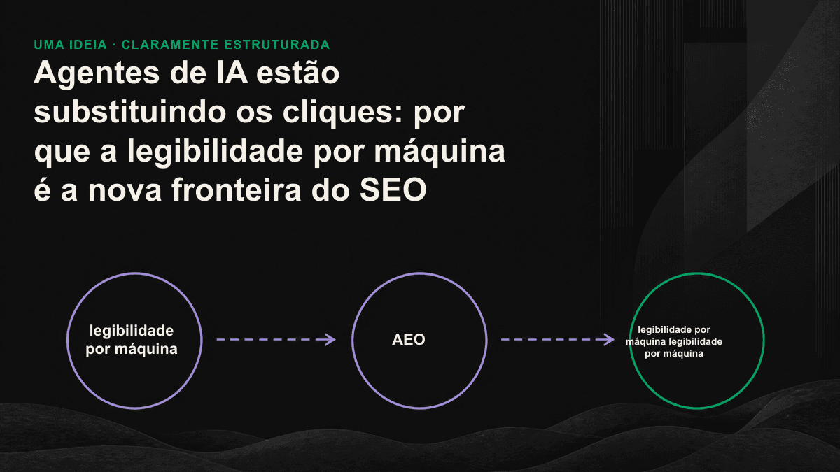 Diagrama comparando a leitura visual de páginas da web por pessoas com a leitura de estruturas semânticas por agentes de IA.