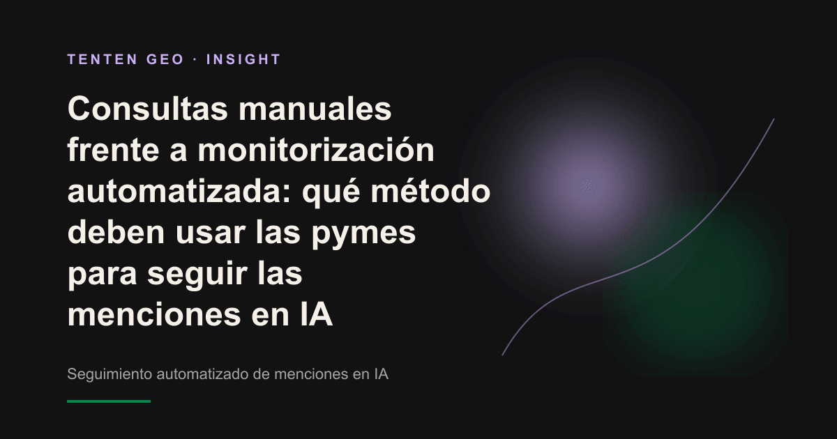 Imagen abstracta que contrapone una consulta manual aislada con una monitorización automatizada a largo plazo, representadas mediante una lupa y una línea temporal desplegada.