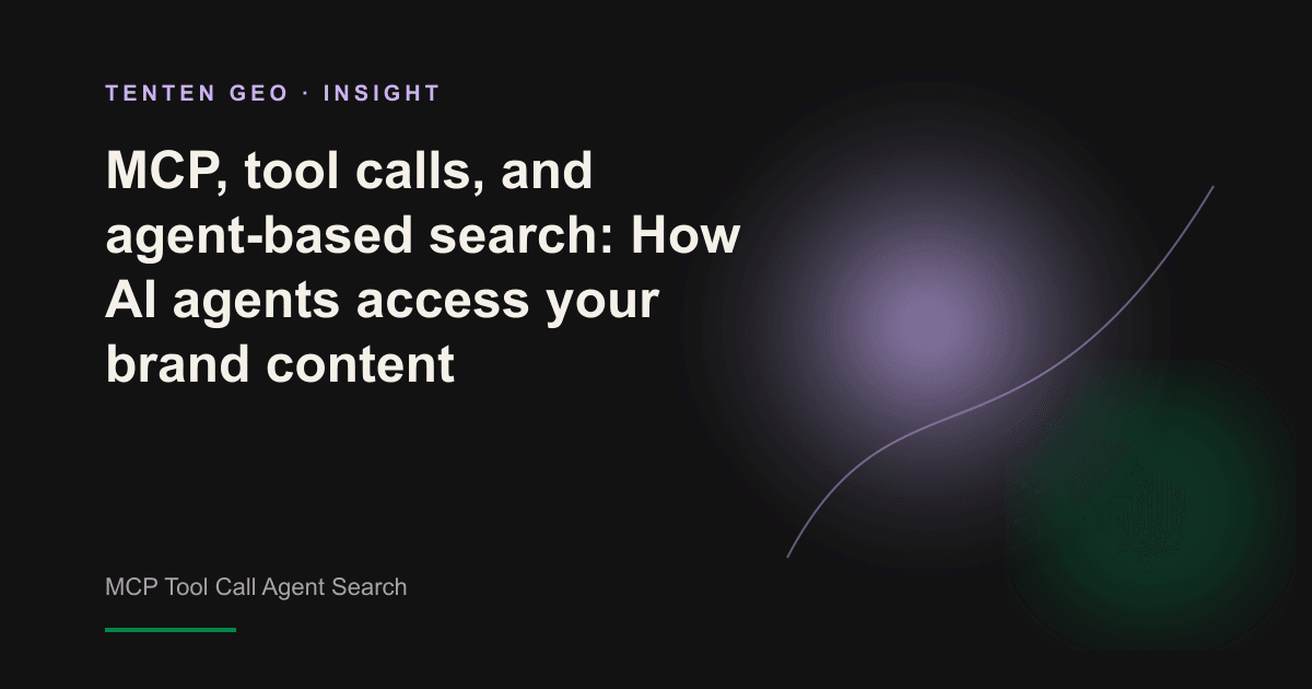 Abstract visual: A glowing connector reaches into a bright cluster of branded content nodes to represent content that can be called by an AI agent.