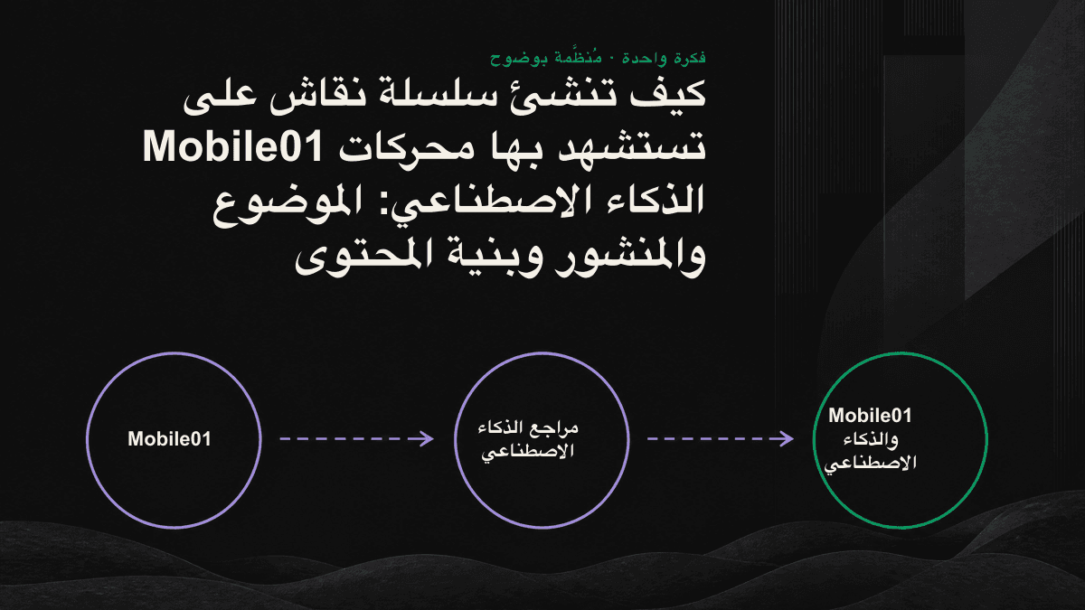 تقسيم نقاش على Mobile01 إلى مسار محتوى يستطيع الذكاء الاصطناعي استخلاصه