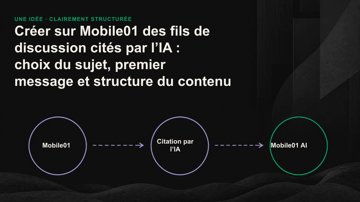 Découpage d’un fil Mobile01 en sections extractibles par l’IA