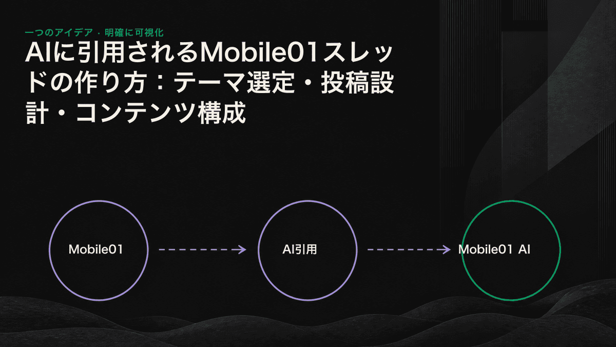 Mobile01のスレッドをAIが抽出しやすい流れに分解した図