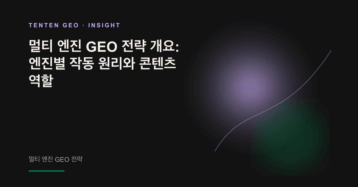멀티 엔진 AI 검색 가시성 전략을 추상적으로 표현한 표지 이미지