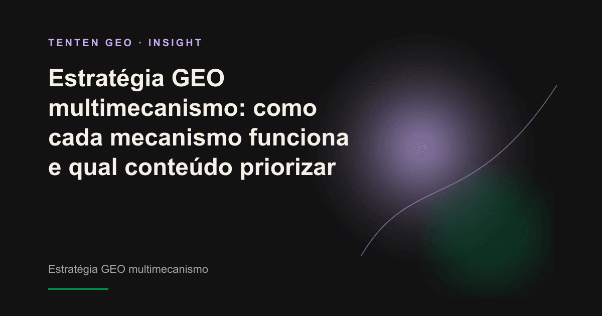 Capa conceitual abstrata representando estratégias de visibilidade em múltiplos mecanismos de busca com IA