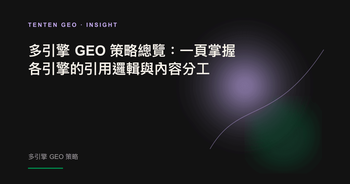 represents multi-engine AI search for abstract conceptual cover of visible strategies