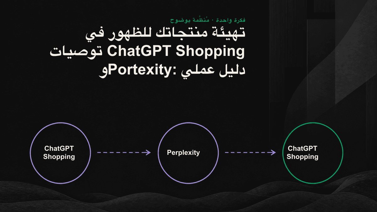ثلاث طبقات من الإشارات يعتمد عليها محرك التسوق بالذكاء الاصطناعي عند اختيار المنتجات: البيانات المنظَّمة للمنتج، وتوافق التقييمات عبر المواقع، وصفحات المنتجات النظيفة وسهلة الوصول.