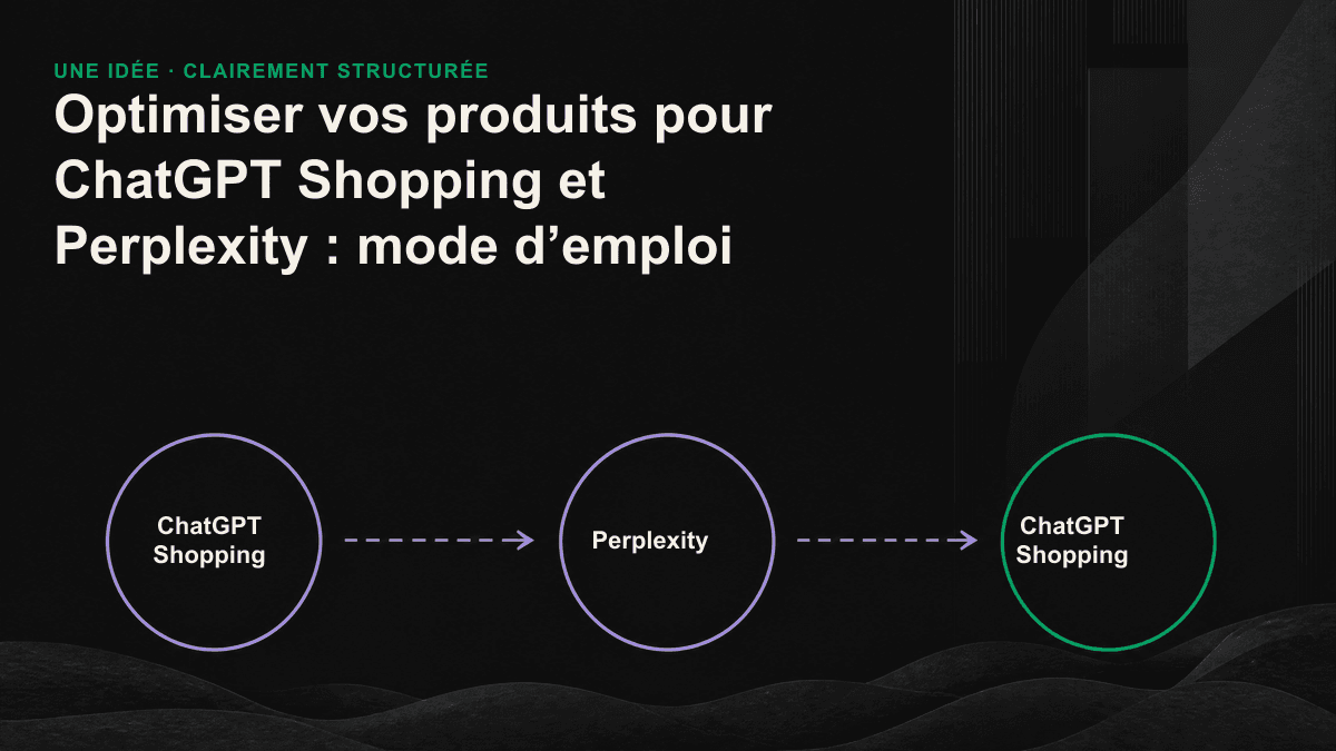 Les trois catégories de signaux utilisées par un moteur d’achat IA : données structurées produit, consensus des avis publiés sur plusieurs sites et pages produit claires et accessibles.